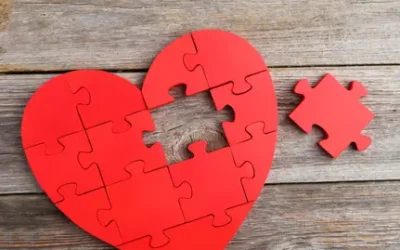 How to Love Yourself Part 1 – Human Nature